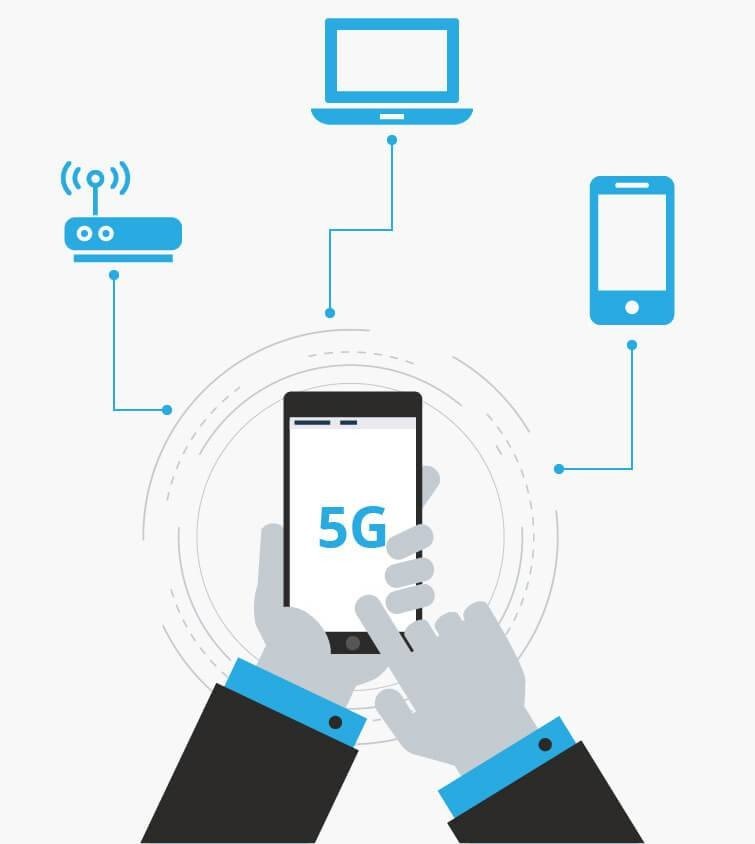 5g network solutions