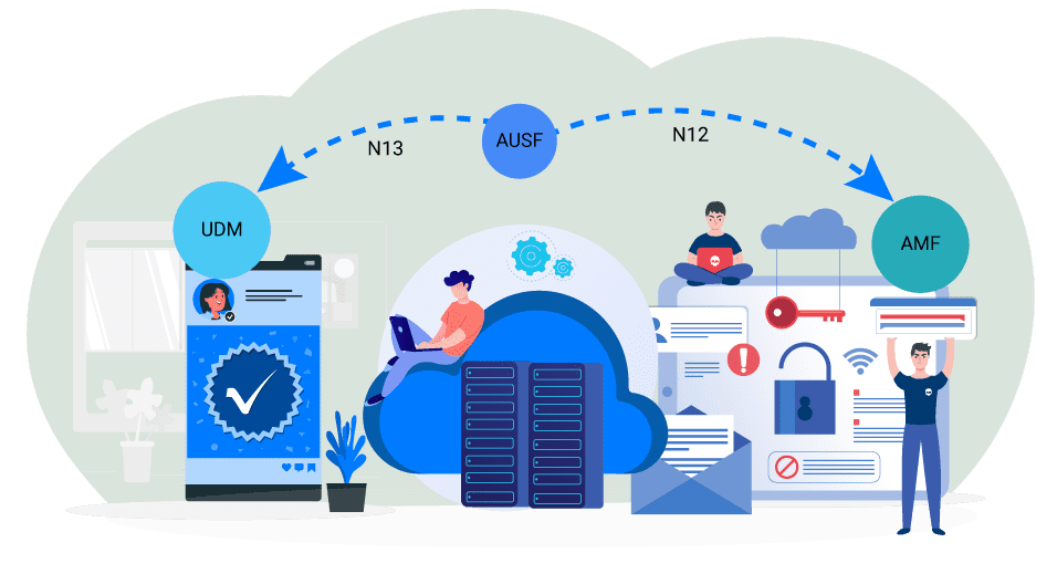 Authentication Server Function Authentication Server Function