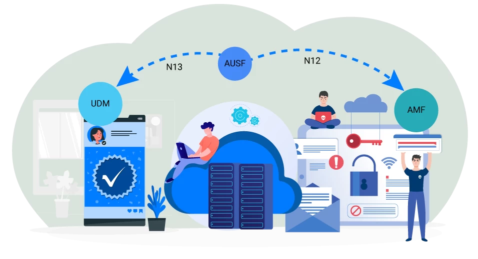 Authentication Server Function Authentication Server Function